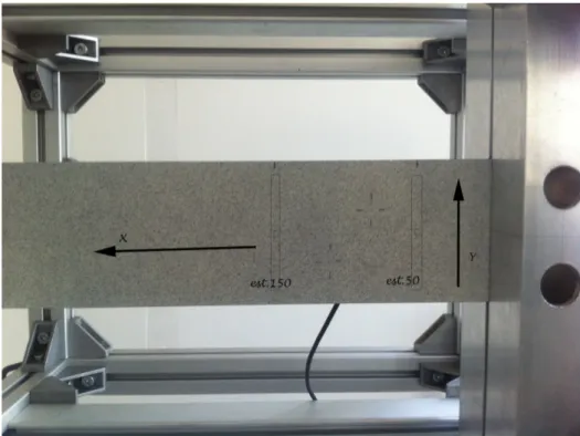 Fig.	
  18:	
  superficie	
  con	
  pattern	
  per	
  misurazioni	
  DIC.	
  Indicazioni	
  della	
  direzione	
  x	
  e	
   della	
  direzione	
  y	
  e	
  della	
  posizione	
  dei	
  2	
  estensimetri	
  (est.	
  150	
  ed	
  est.50).	
  