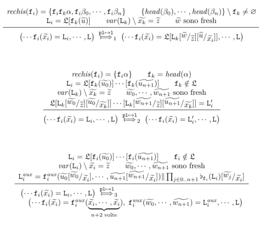 Tabella 4.1: Trasformazioni di programmi pseudo-lineari in lineari