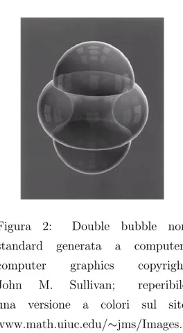 Figura 1: Double bubble standard; foto di Jeremy Ackerman, 1996.