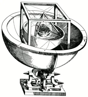 Figura	
  1.1:	
  Rappresentazione	
  del	
  cosmo	
  secondo	
  il	
  Mysterium	
  Cosmographicum	
  	
  di	
   Keplero	
  