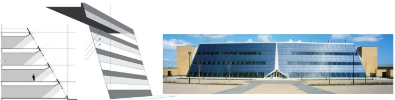 Figura 3.11:   Esempio di integrazione in facciata inclinata: Solar Office Doxford, Londra 