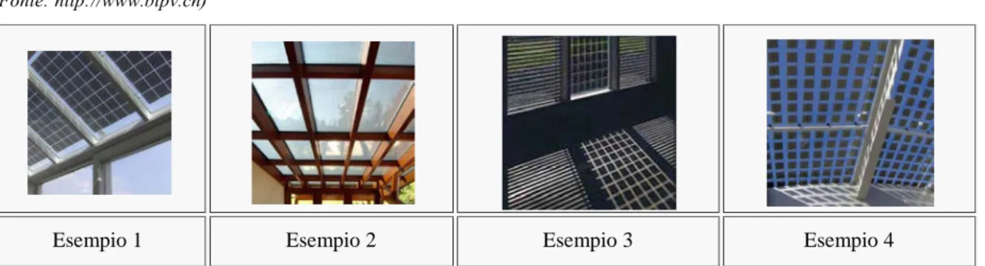Figura 4.6    Alcuni esempi di vetrate fotovoltaiche di diversa fattura e trasparenza 