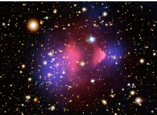 Figura 1.2: Cluster di galassie 1E0657-56, conosciuto come bullet cluster. L’immagine mostra in rosa il gas caldo che contiene la maggior parte di materia normale, o barionica, e in blu le regioni dove si trova la materia oscura, dove ` e concentrata la ma