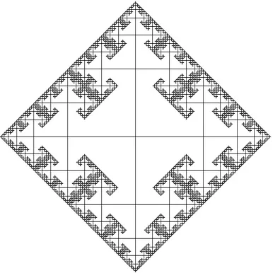 Figure 2.1: The Cayley Graph of F 2 , the free group on two generators