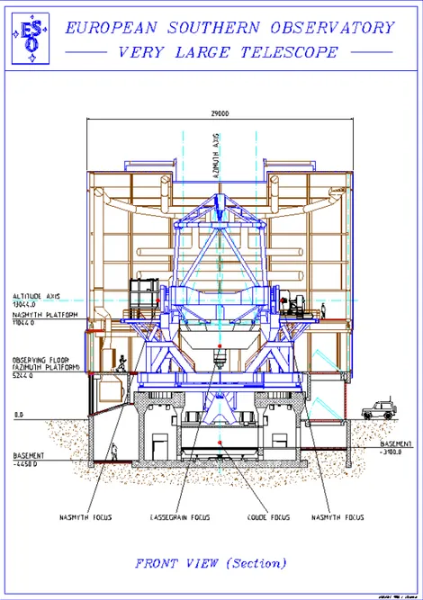 Figure 3.1.3: A schematic front view of one unit telescope of the VLT.