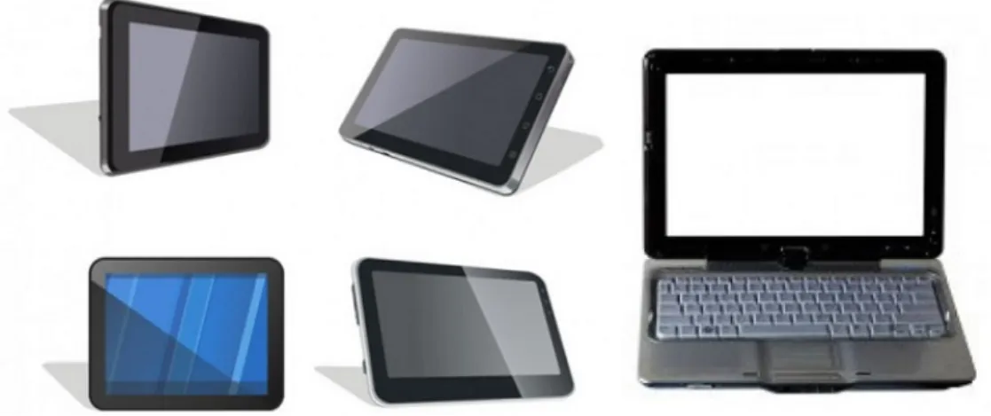 Figura 1.2: Dispositivo Mobile: Tablet