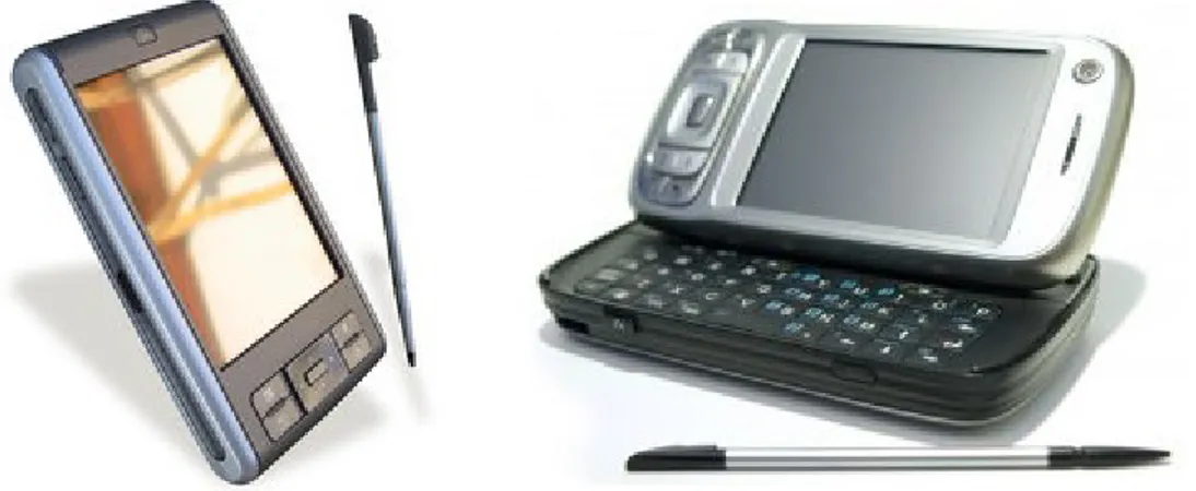 Figura 1.3: Dispositivo Mobile: PDA