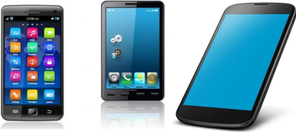 Figura 1.4: Dispositivo Mobile: Smartphone