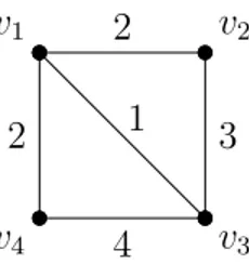 Figura 1.3: Esempio di grafo pesato e matrice d’adiacenza associata