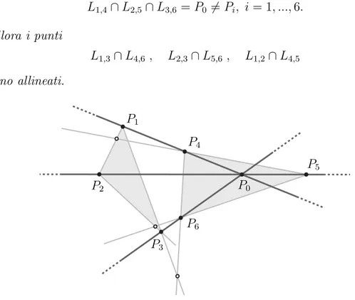 Figura 2.2: I vertici di due triangoli come quelli evidenziati nella figura soddisfano le ipotesi del teorema di Desargues.