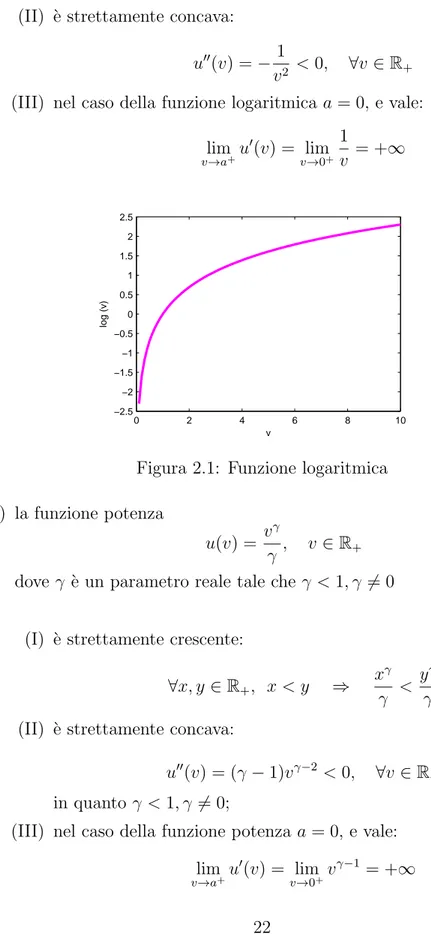 Figura 2.1: Funzione logaritmica 2) la funzione potenza
