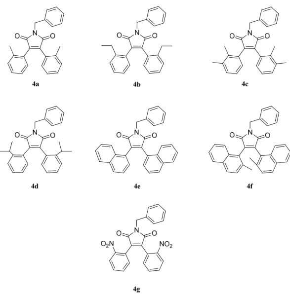 Figure 16 Synthesised compounds, each with its abbreviation. 
