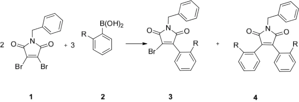Table 1   : Description of bis- arylbenzylmaleimide (4) procedure syntheses. 