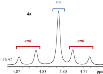 Figure 21   1 H-NMR CH 2  benzylic group signal of 4a at –46 °C (600 MHz in CD 2 Cl 2 )