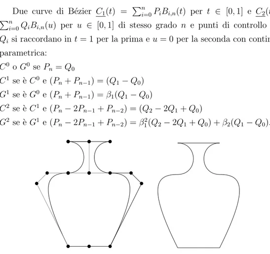 Figura 2.3: Esempio di figura ottenuta mediante join di curve di B´ ezier