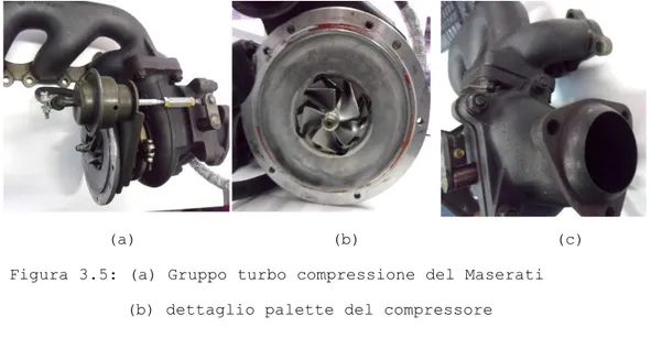 Figura 3.5: (a) Gruppo turbo compressione del Maserati  (b) dettaglio palette del compressore  (c) Ingresso in turbina dei gas di scarico 