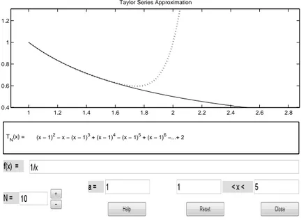 Figura 1.1. Confronto tra la funzione f (x) = 1/x (in linea piena) ed il suo polinomio di Taylor di grado 10 riferito al punto x 0 = 1 (in tratteggio)