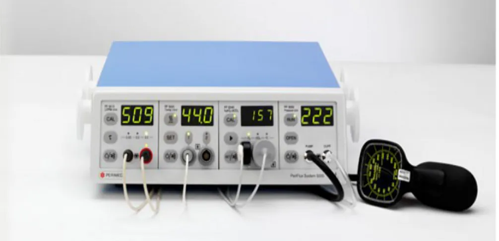 Figura 2.4: Perimed, PeriFlux System 5000. I quattro moduli sono,   da sinistra a destra: PF 5010, PF 5020, PF 5040, PF 5050