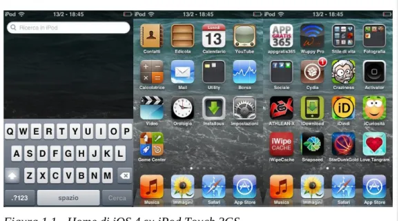 Figura 1.1 - Home di iOS 4 su iPod Touch 3GS 