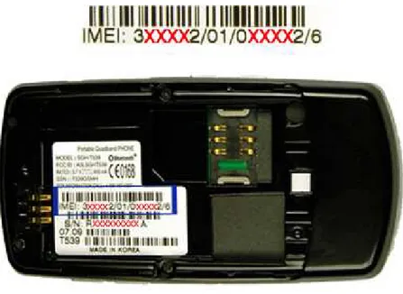 Figura 2.3: Codice IMEI riportato nel vano batteria di un cellulare
