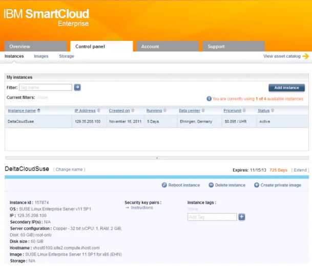 Figura 2.7: Il pannello di controllo web di Smart Cloud Enterprise