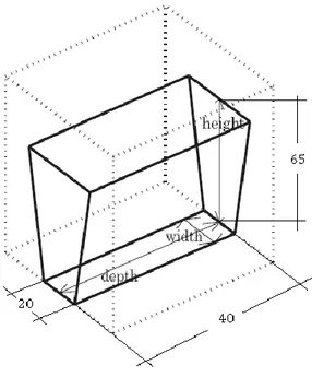 Figura 1.10 :  Dimensioni principali del dotto divergente (in centimetri). 