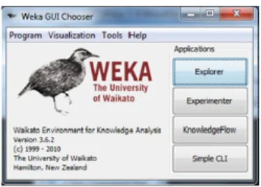 Figura 2.3: Interfaccia grafica base di weka.