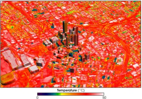 Figura  2.6  –  Aumento  delle  temperature  superficiali  dei  manufatti  urbani causa dell’effetto isola di calore [fonte: NASA].