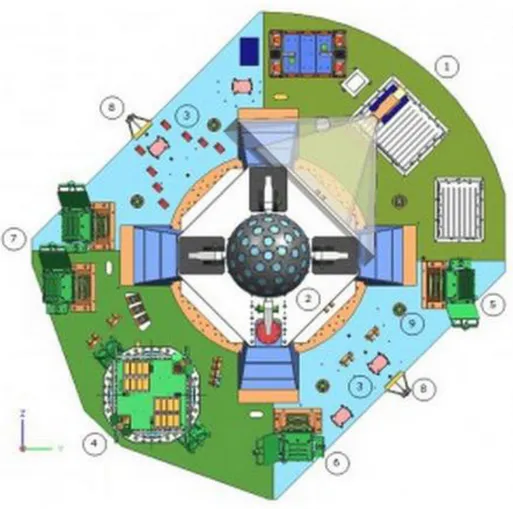 Figura 6 Zona payload del lanciatore VEGA (da TEMIS, Transport Electronic  Mechatronic Integrated Systems) [5]