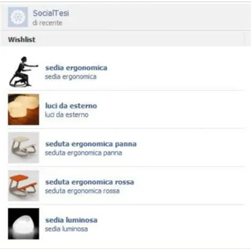 Figura 4- Wishlist sul profilo Facebook 