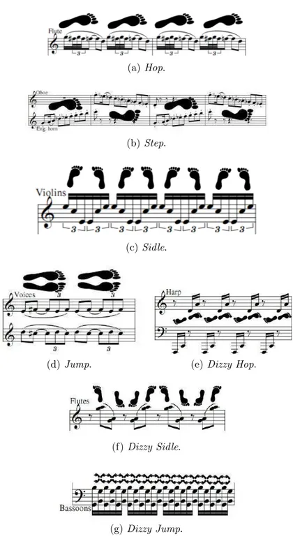 Figura 2.2: I sette fregi nei Tre Notturni di Debussy