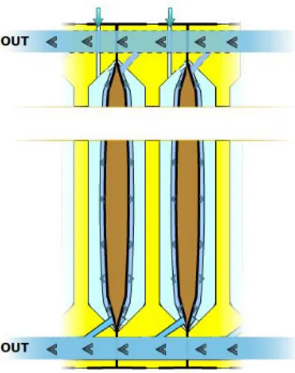 Figura 8 – Piastre full membrane; fase di spremitura (le frecce blu superiori rappresentano il fluido di  dilatazione delle membrane che spreme il panello già formato) 