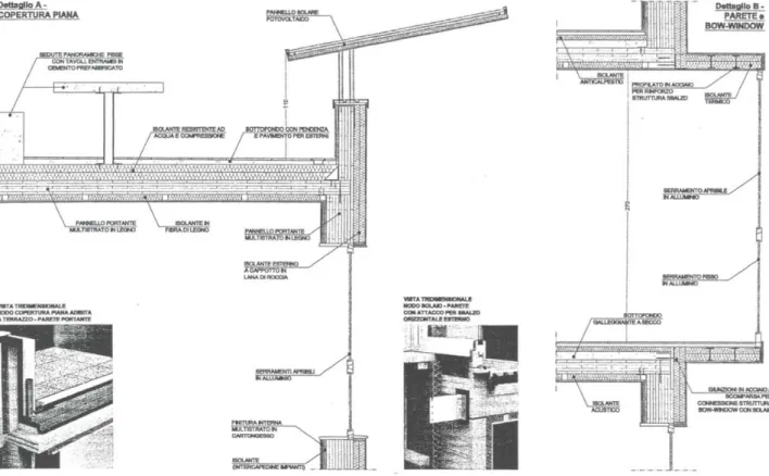 Fig. 3.26 Dettagli costruttivi in sezione del collegamento copertura-parete esterna, in cui viene evidenziato  l’utilizzo dei pannelli in Xlam