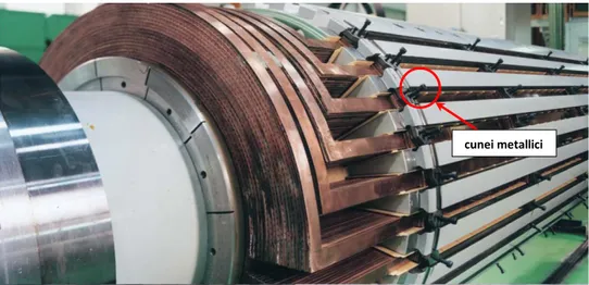 Figura 5. Dettaglio estremità rotore di turboalternatore. Ben visibili sono le lamine di  rame che fuoriescono dalle cave per permettere la richiusura delle spire 