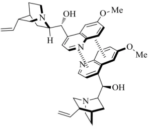 Figura 9: Interazione π-π risultante dagli studi NMR nel dimero della chinina 