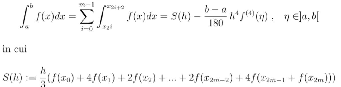 Figura 2.4: Illustrazione delle formule composte del trapezio e di Simpson