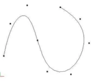 Figura 1.1: Esempio di curva NURBS