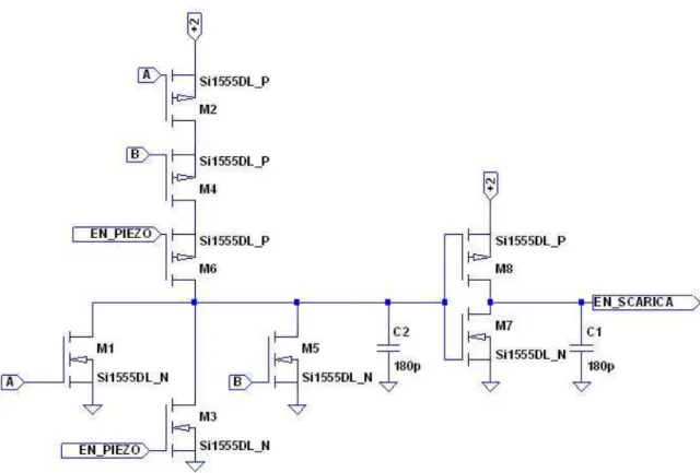 Figura 20: terza ed ultima parte dello schema elettrico per determinare EN_SCARICA