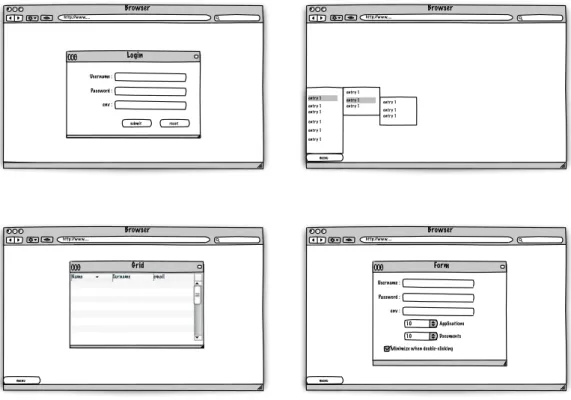 Figura 3.1: Bozza dell’interfaccia grafica. La prima immagine in alto a sinistra mostra lo schizzo della schermata con la finestra di login, mentre l’immagine in alto a destra mostra il web desktop con il menu