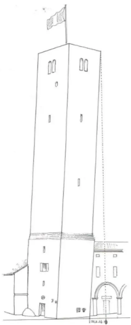 Fig. 17   Strapiombo all'angolo Nord-Ovest metri 2,14,  Disegno di Savini (1905) 