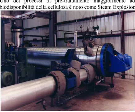 Figura 1.14: Impianto di Steam Explosion 