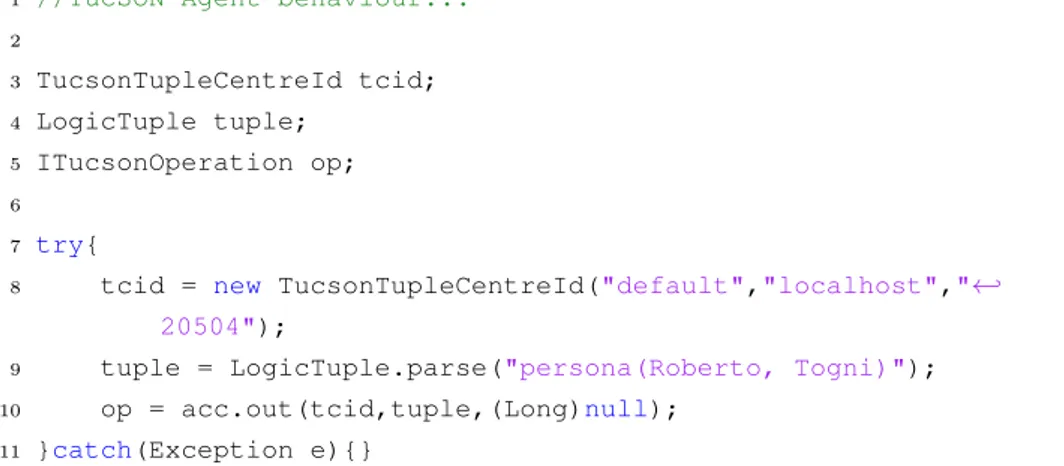 Figura 2.4: Sequenza di istruzioni che un agente TuCSoN deve eseguire per ese- ese-guire una primitva out sincrona sul centro di tuple default @ localhost : 20504.