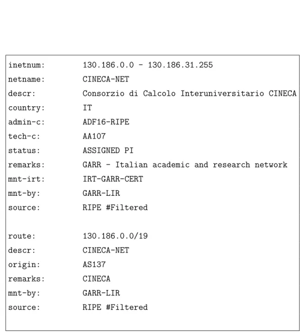 Figure 2.4: The result of a WHOIS query submitted to the RIPE Database for the subnet 130.186.0.0/19 (August 2012)
