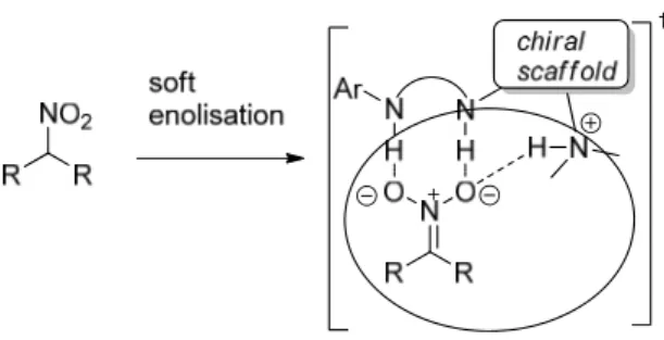 Figure 2: Example of soft enolisation 