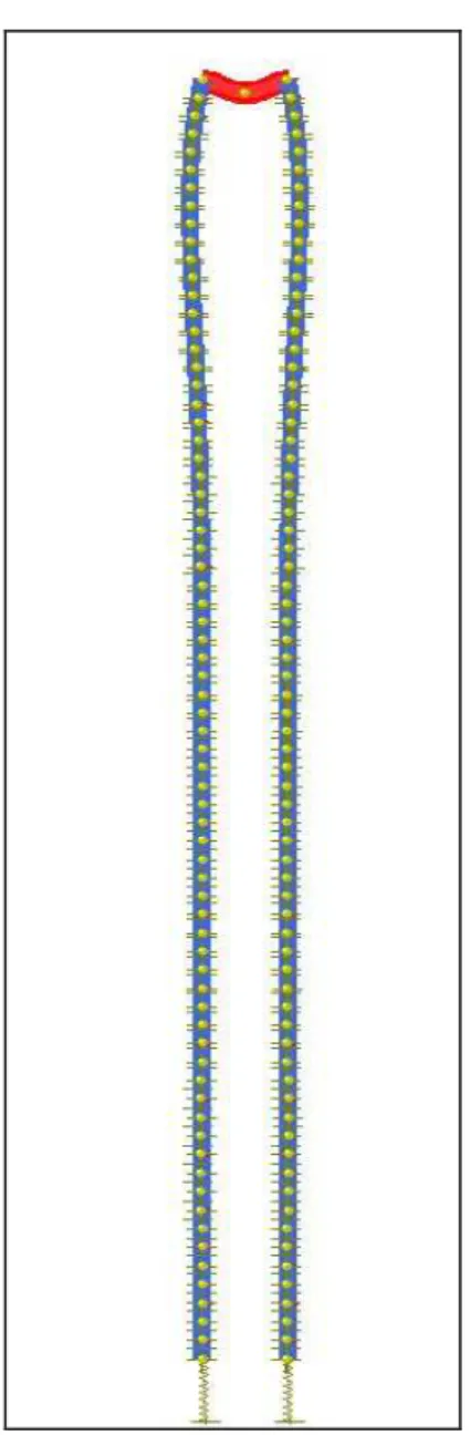 Figura 5.3: deformata dei pali completamente interrati sotto le azioni verticali 