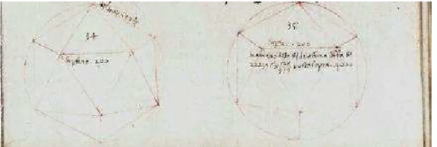 Fig. 1.10: Piero della Francesca, Libellus de quinque corporibus regularibus, Codice vaticano urbinate latino 632, Firenze, 2005, tavola icosaedro