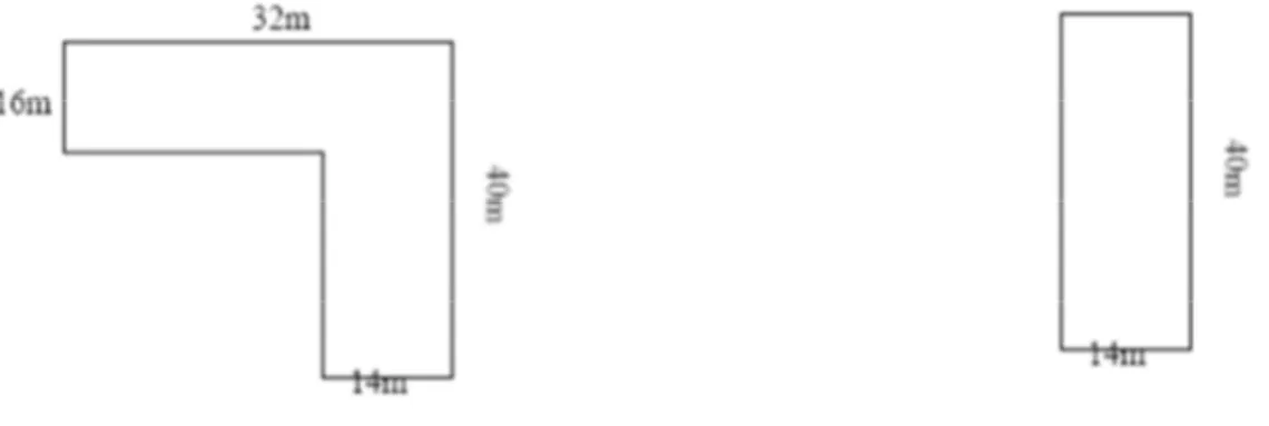 Figure 1.12: Geometry of the symmetrical and asymmetrical buildings analyzed. 