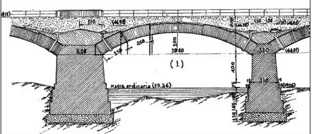 Fig. 3.6 – Sezione longitudinale con particolare di rinfianco, cappa e canalette di  raccolta (Tavola storica) 