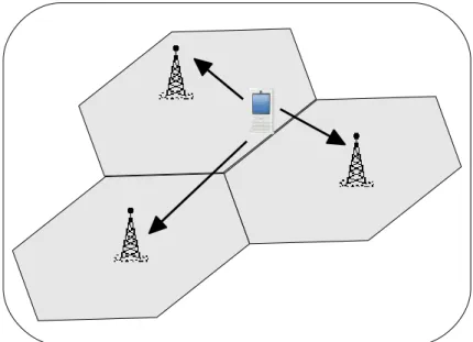 Figura 9: Tecnica di localizzazione TDOA.
