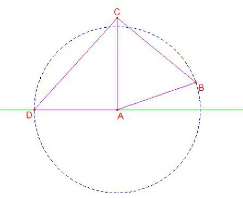 Figura 2.6: Dimostrazione dell’inverso del teorema di Pitagora